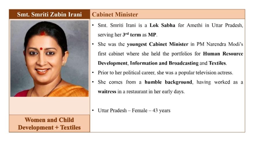 Cabinet Ministers Of India 2019 Complete List Of Ministers In