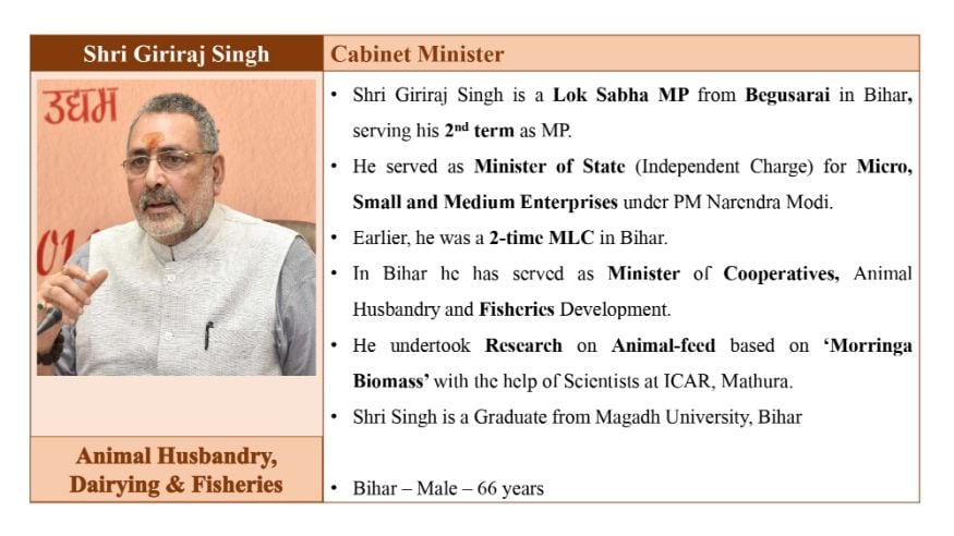 Cabinet Ministers Of India 2019 Complete List Of Ministers In