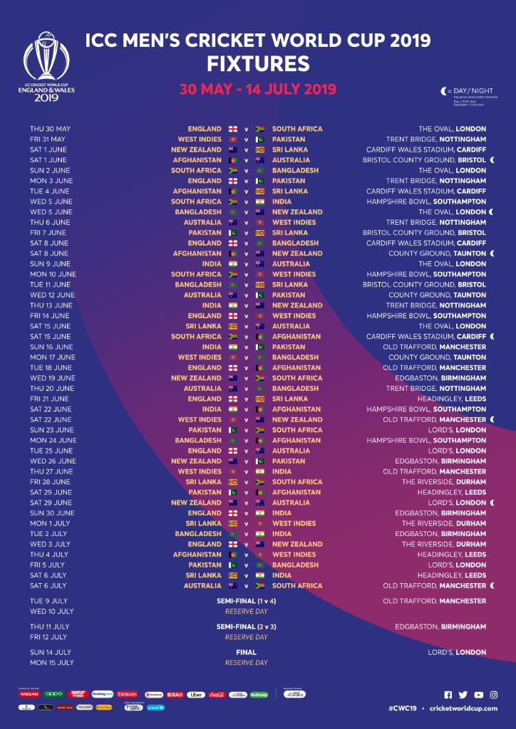 ICC Cricket World Cup 2019 Schedule, Timetable and List of Venues for