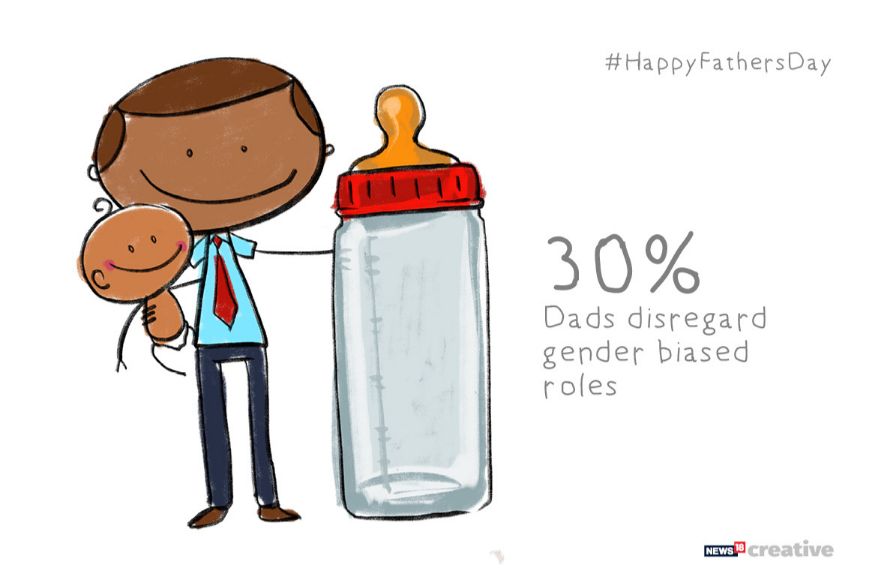 30% of Dads disregard gender biased roles. (Image: Network18 Creative)