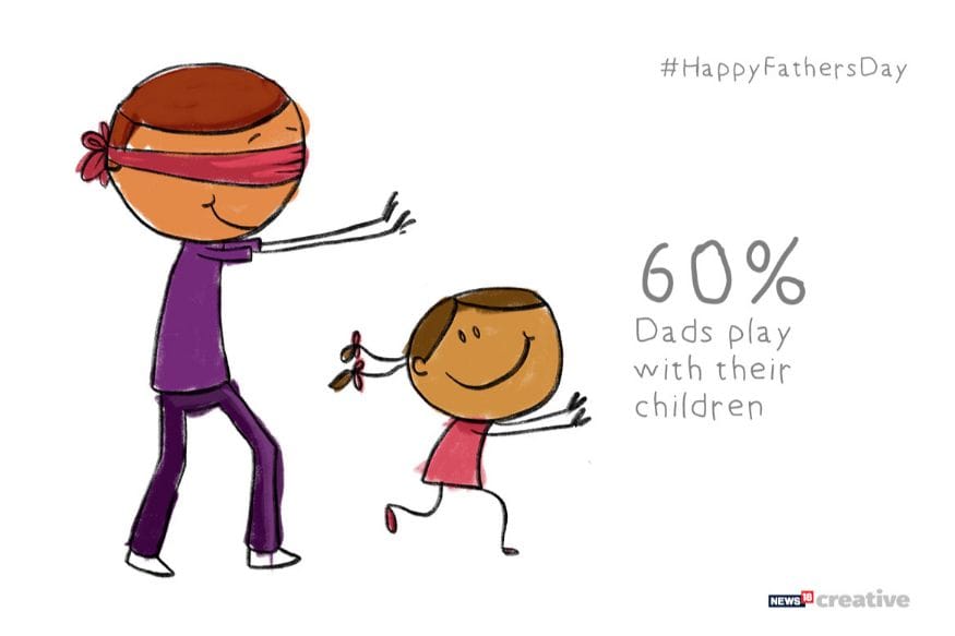 60% of Dads play with your children. (Image: Network18 Creative)