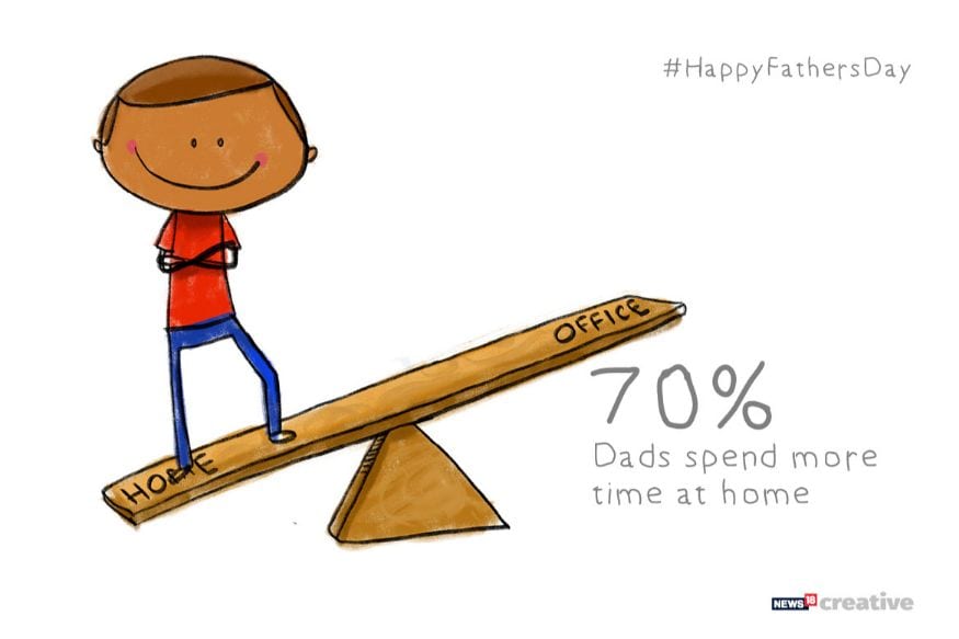 70% of Dads spend more time at home. (Image: Network18 Creative)