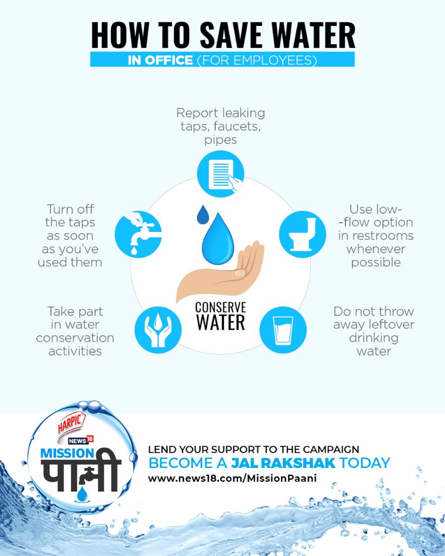 Mission Paani: Simple Steps to Save Water in Graphics - News18