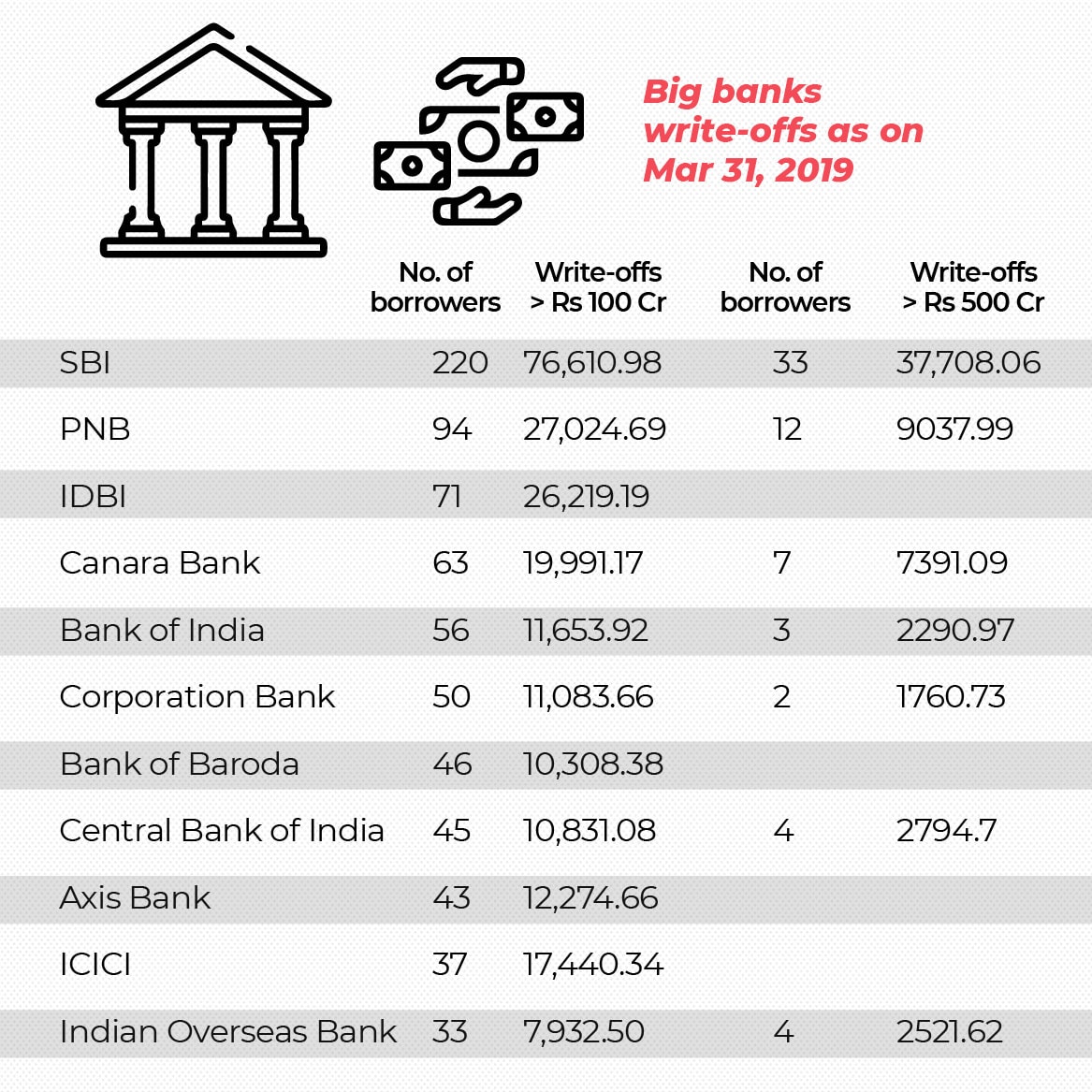 BANK Slide 2 (1)