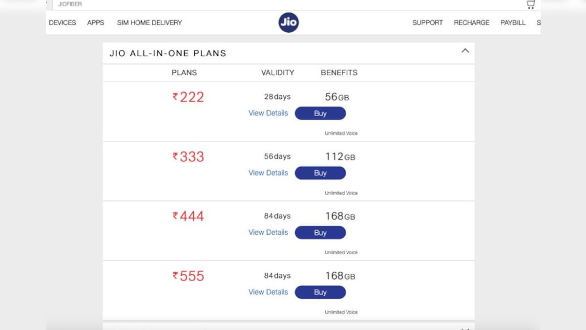 Reliance Jio All-In-One Rs Plan Vs. Airtel Rs 249 And Vodafone Rs Recharge