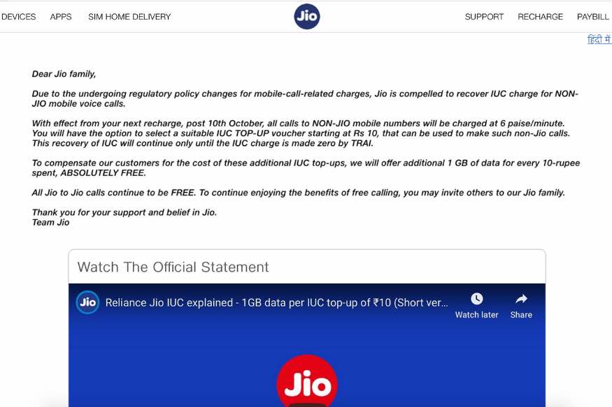 Reliance Jio Share Price History Chart