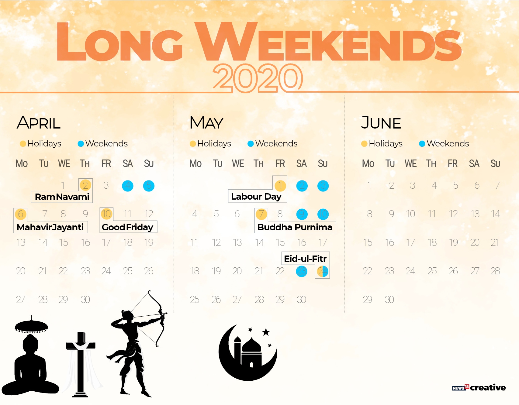 Long Weekends in 2020 Start Planning for Your Holidays with This List