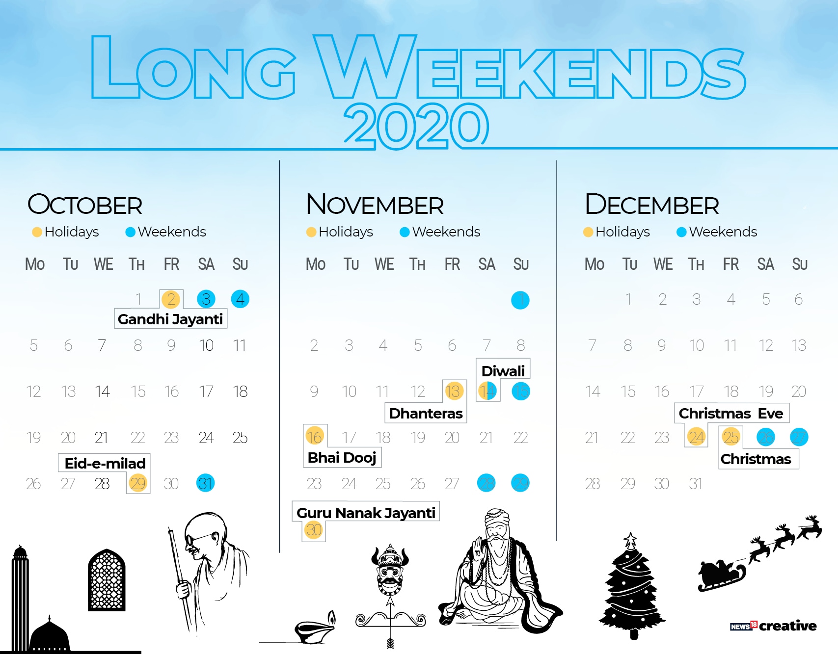 Long Weekends in 2020 Start Planning for Your Holidays with This List