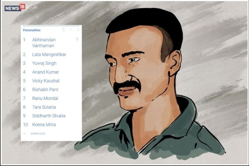 Why Islamabad HC rejected a petition to stall release of Abhinandan BB