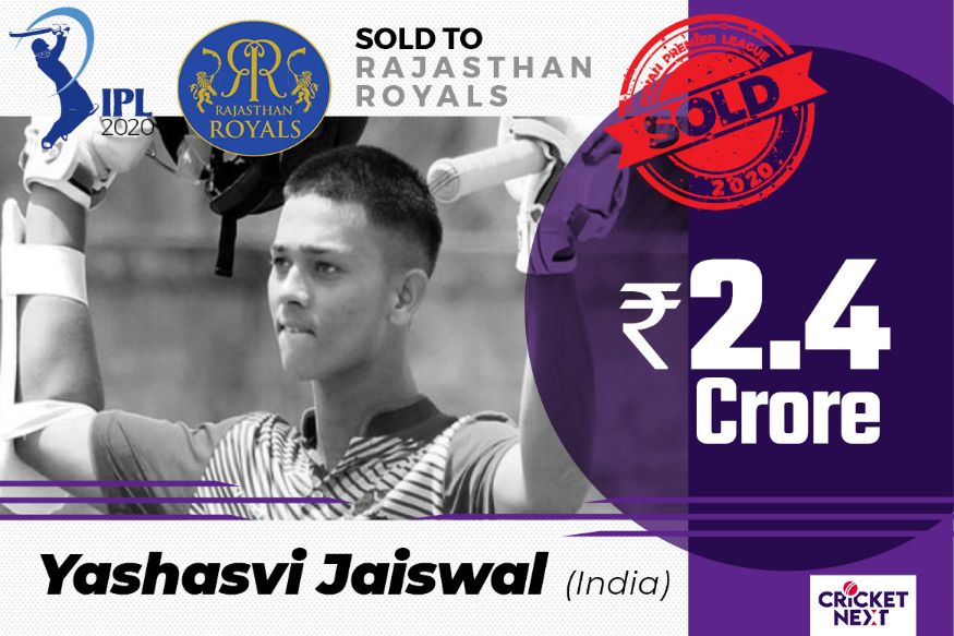 IPL 2020 Auction From Yashasvi Jaiswal to Priyam Garg Future Indian