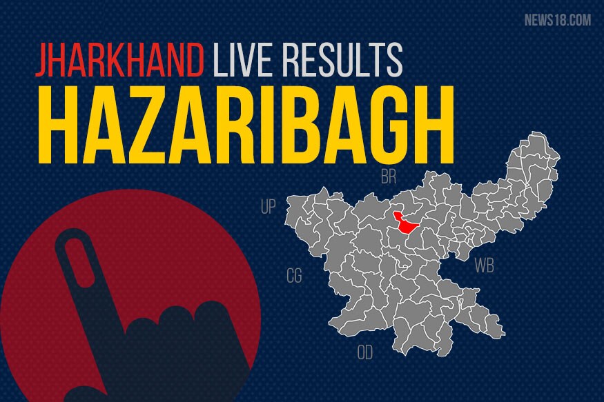 Hazaribagh Election Results 2019 Live Updates (Hazaribag) Manish