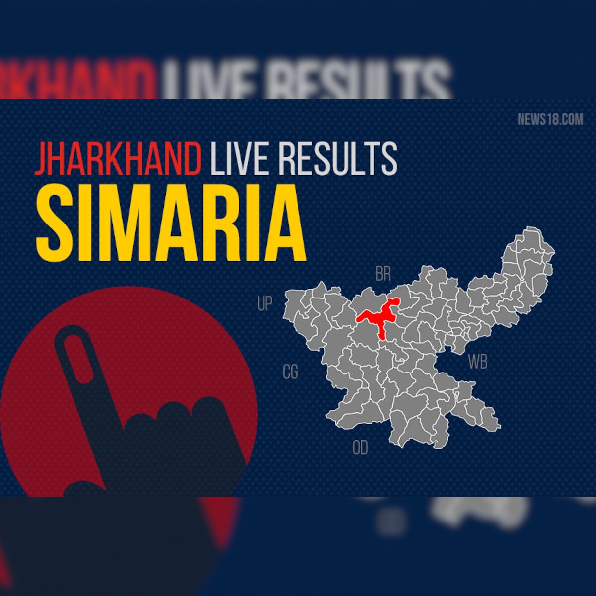 Simaria Election Results 2019 Live Updates Kishun Kumar Das Of Bjp Wins