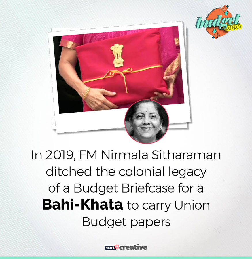 Union Budget 2020 Journey Of The Budget Bag In Graphics Photogallery