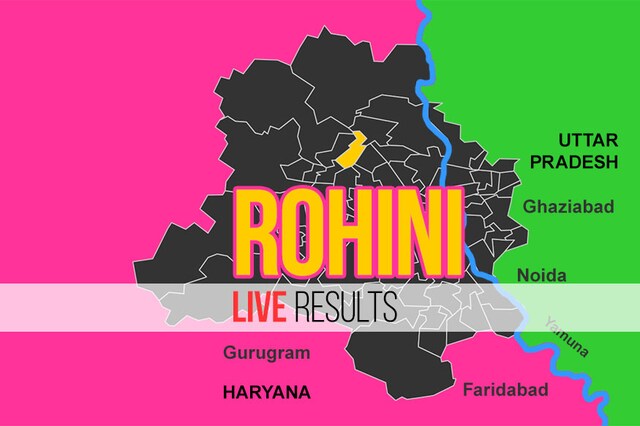 Rohini Election Result 2020 Live Updates: Vijender Gupta Of BJP Wins