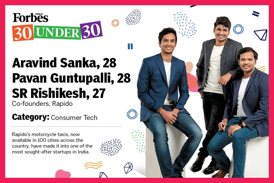 Forbes India 30 Under 30 Meet Young Achievers Of Photogallery