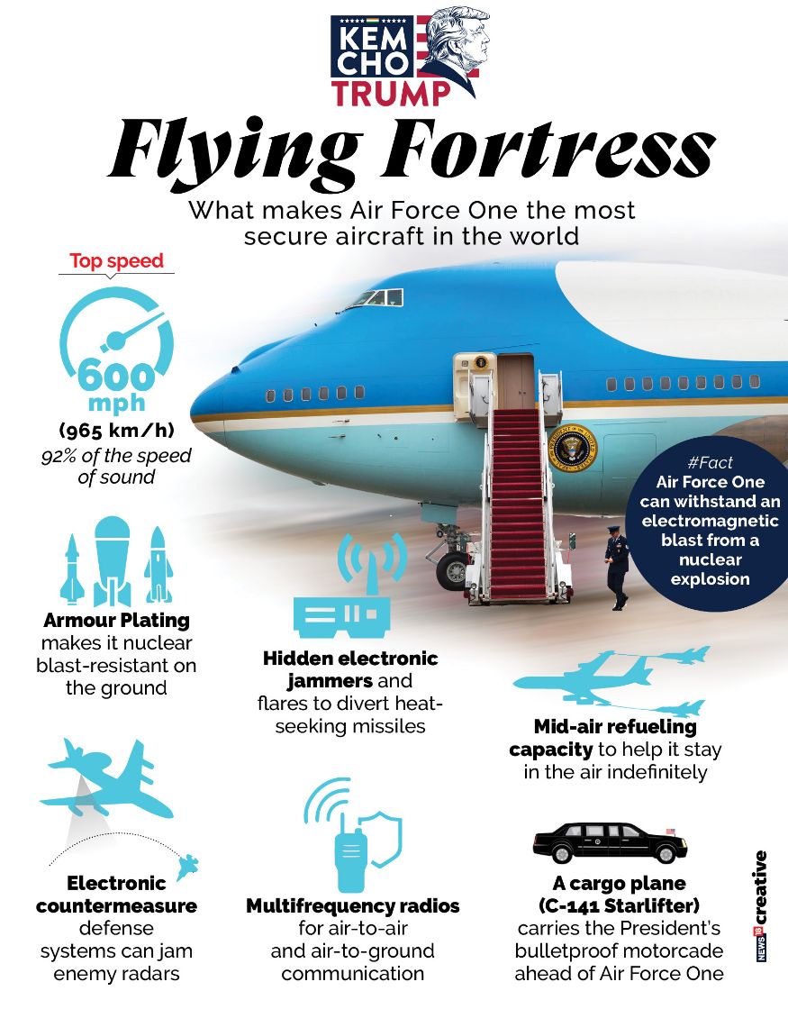 the new air force one flying fortress national geographic