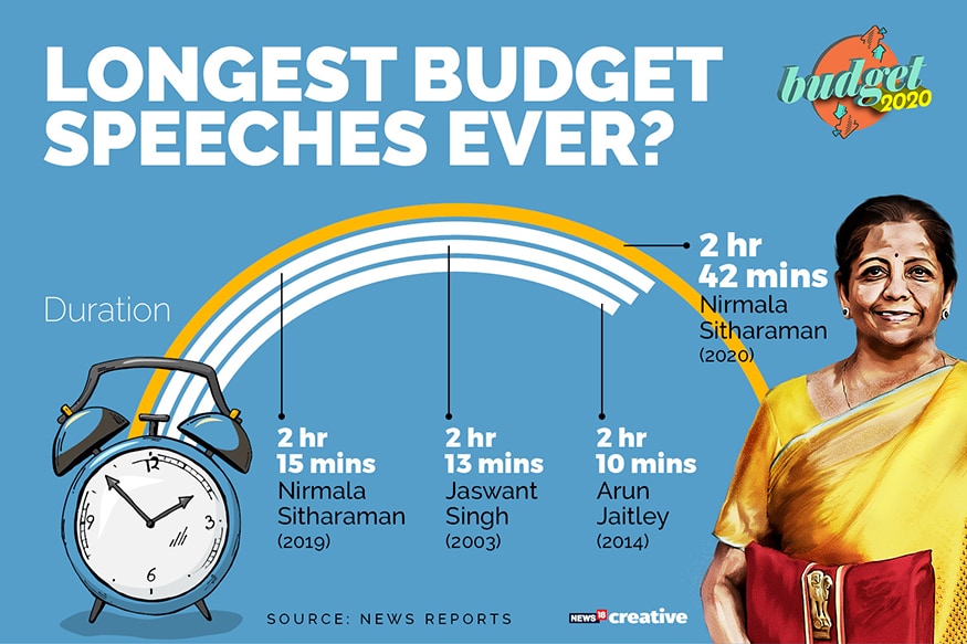 Roadmap, Planning, Trivia Everything You Need to Know About Union