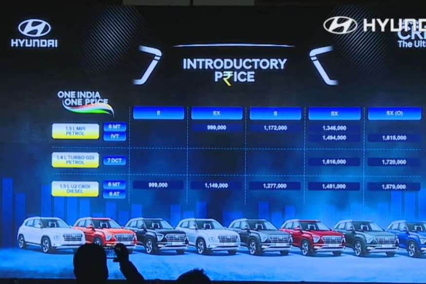 Hyundai Creta Detailed Pricing. (Image source: YouTube/Hyundai India)
