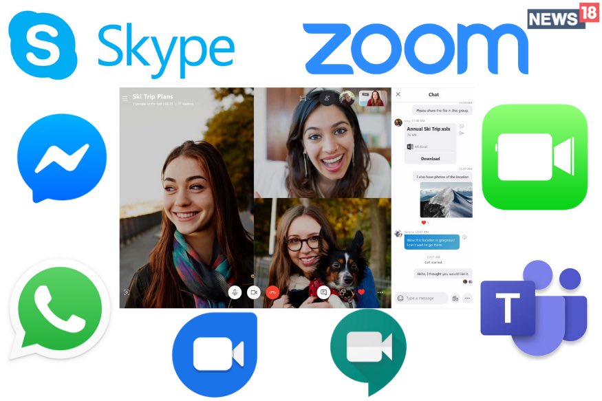 Best Video Call Apps For Work Home And More Solving The Big Workfromhome Debate