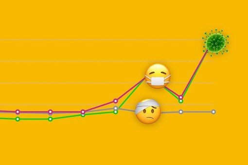 Image: Emojipedia