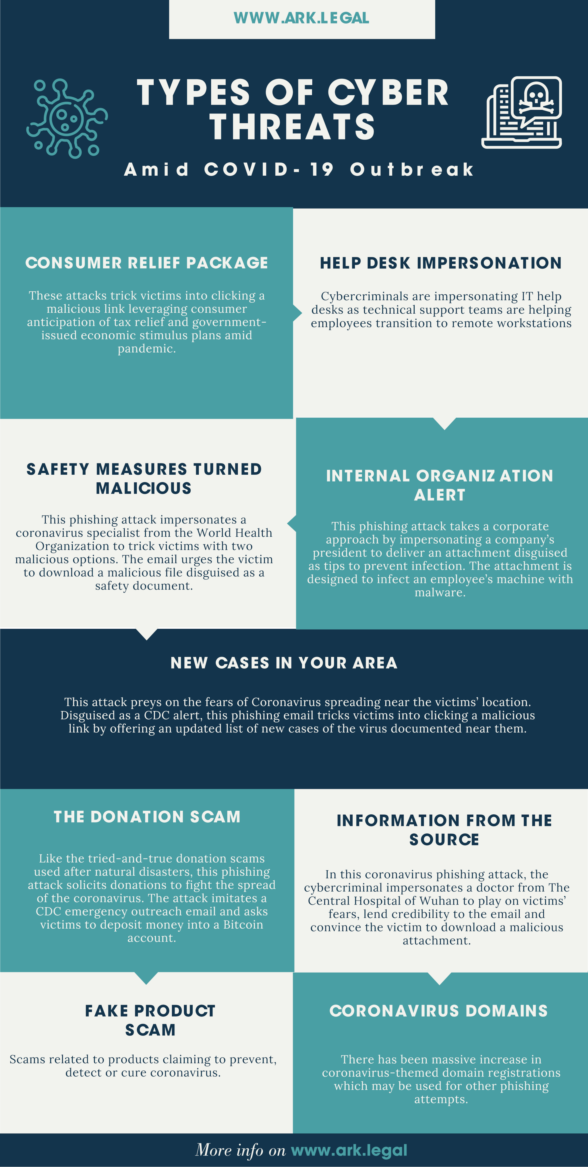 Infographic-01