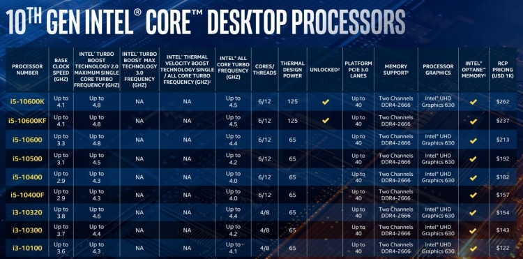 intel-10th-2