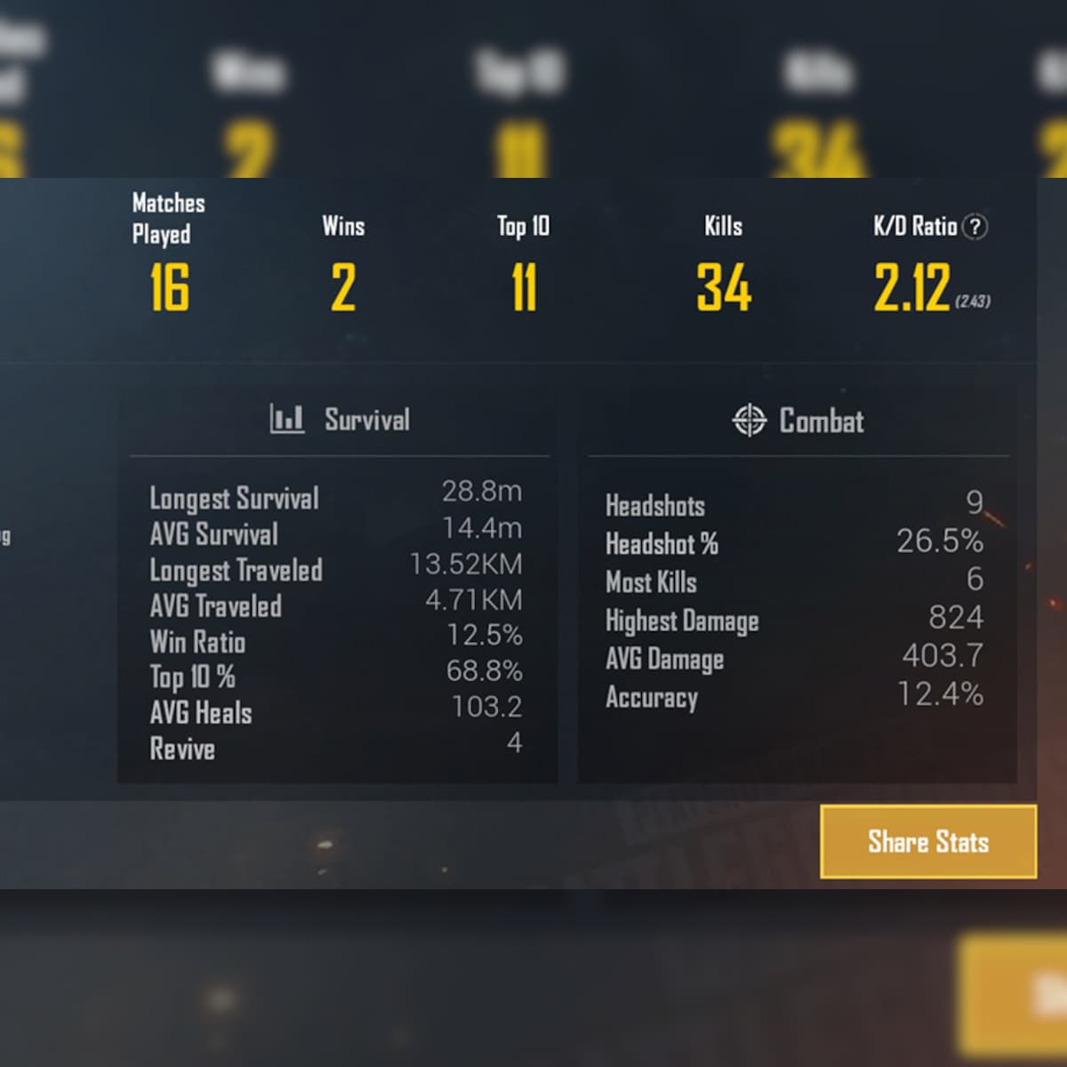 Pubg Mobile Has A New K D System Here S How It Works