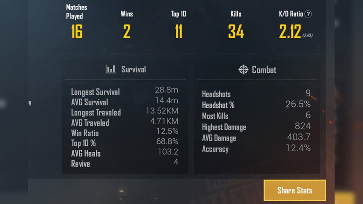 PUBG Mobile Has a New K/D System Here’s How it Works