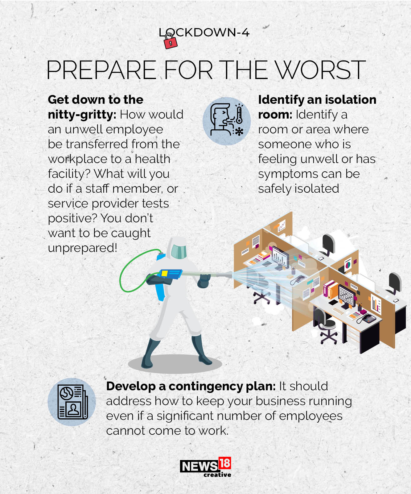Lockdown 4.0: Here Are Things To Know Before Starting Your Business ...