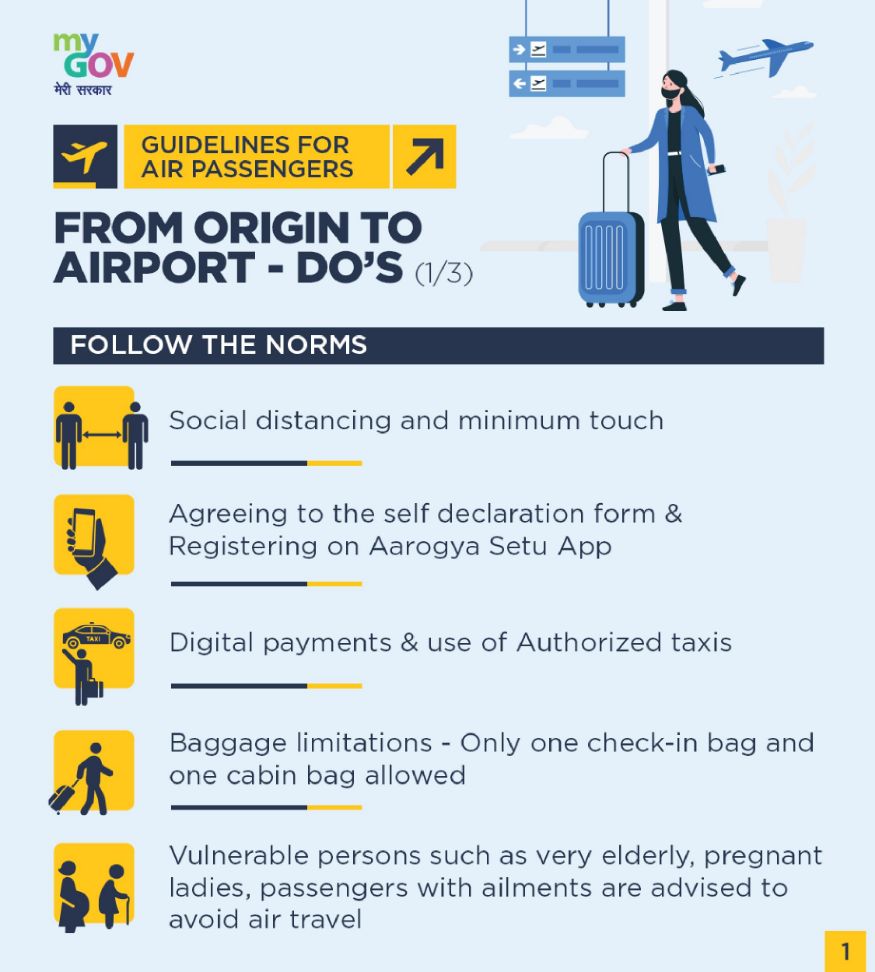 latest domestic air travel guidelines in india