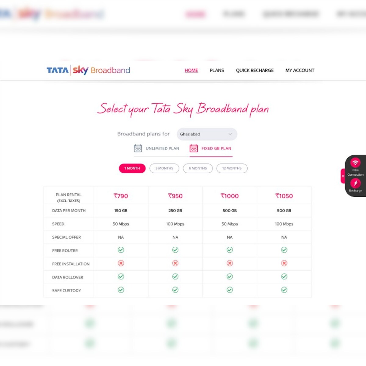 Tata Sky Broadband Now Offers Up To 300mbps Speeds But Unlimited Data Plans Get New Prices
