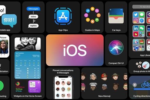 iOS 14 With New Widgets, Picture-in-Picture , NFC Car Key and More Announced at WWDC 2020
