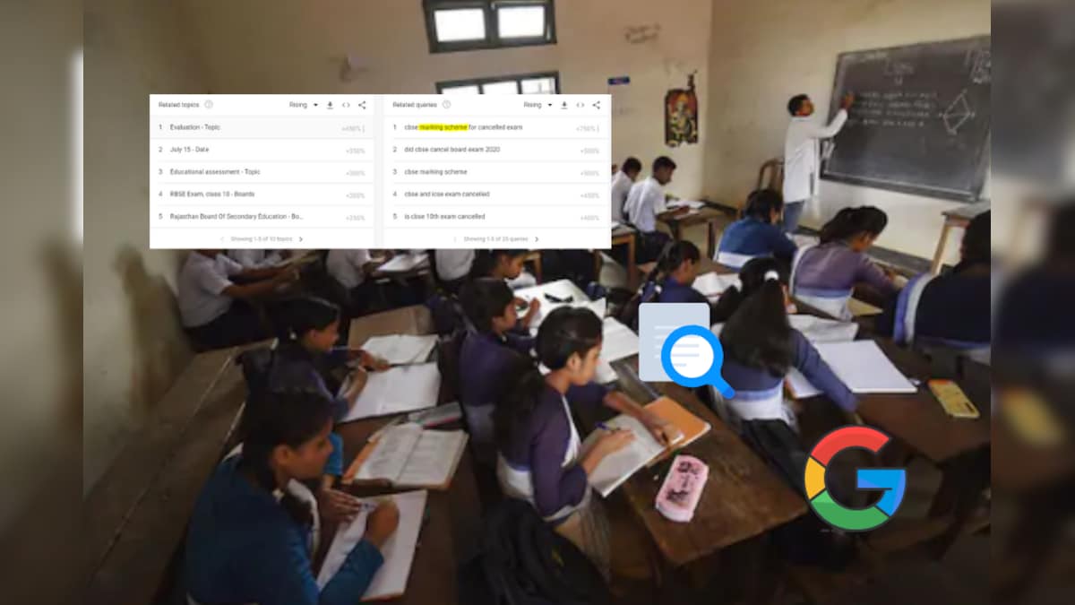 CBSE, ICSE Board Exams Cancelled What Are The Questions Students Have? News18