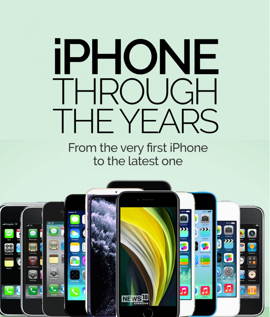 The Evolution of Apple's iPhone In Photos Photogallery