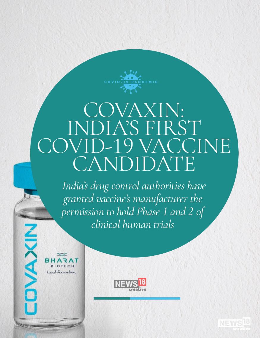 Know All About Covaxin The 1st India Made Covid 19 Vaccine Candidate Photogallery