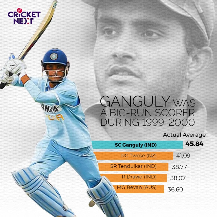 Sourav Ganguly Birthday Special: When Dada Eclipsed God and Everyone ...