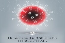 How COVID-19 Spreads Through Air - Explained!