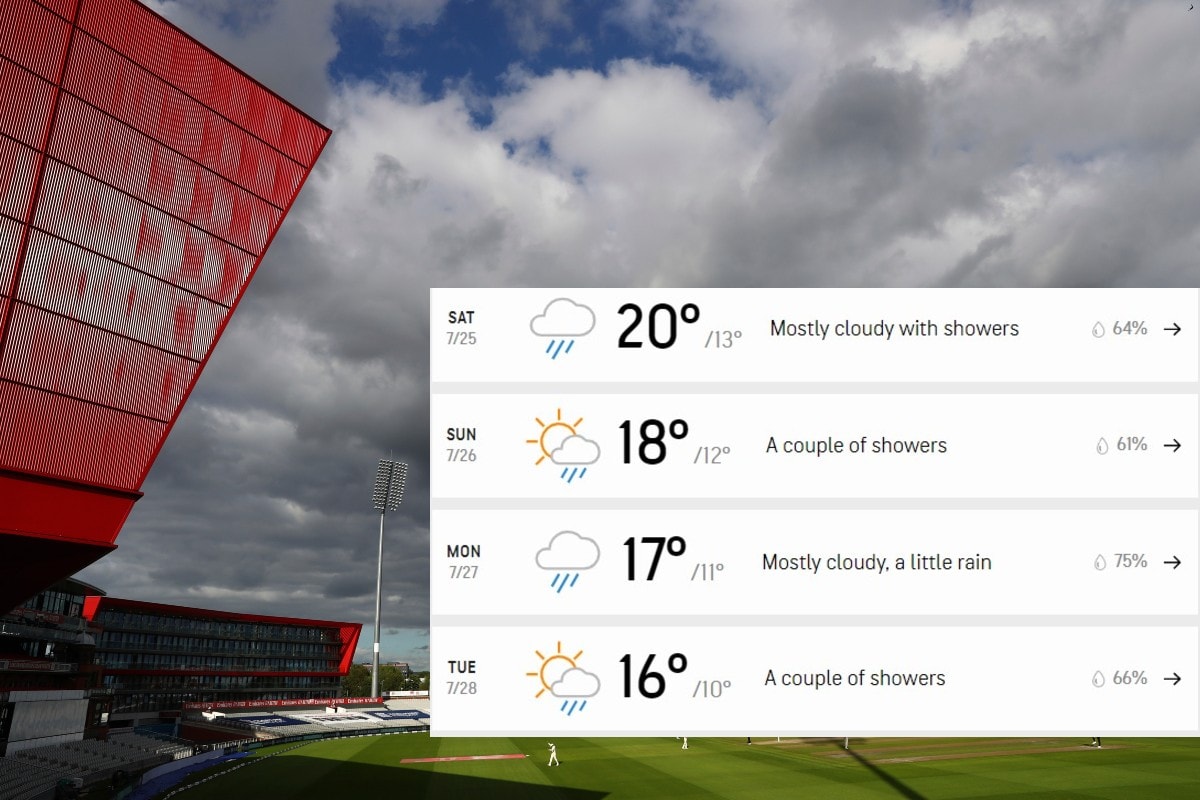 Hamilton Weather Tomorrow Hamilton Mt Detailed Climate Information