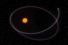 Scientists Finally Discover the Center of Our Solar System and Sun Revolves around It