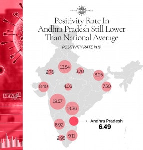 ANDHRA PRADESH - SURGE IN CASES - 3 (1)