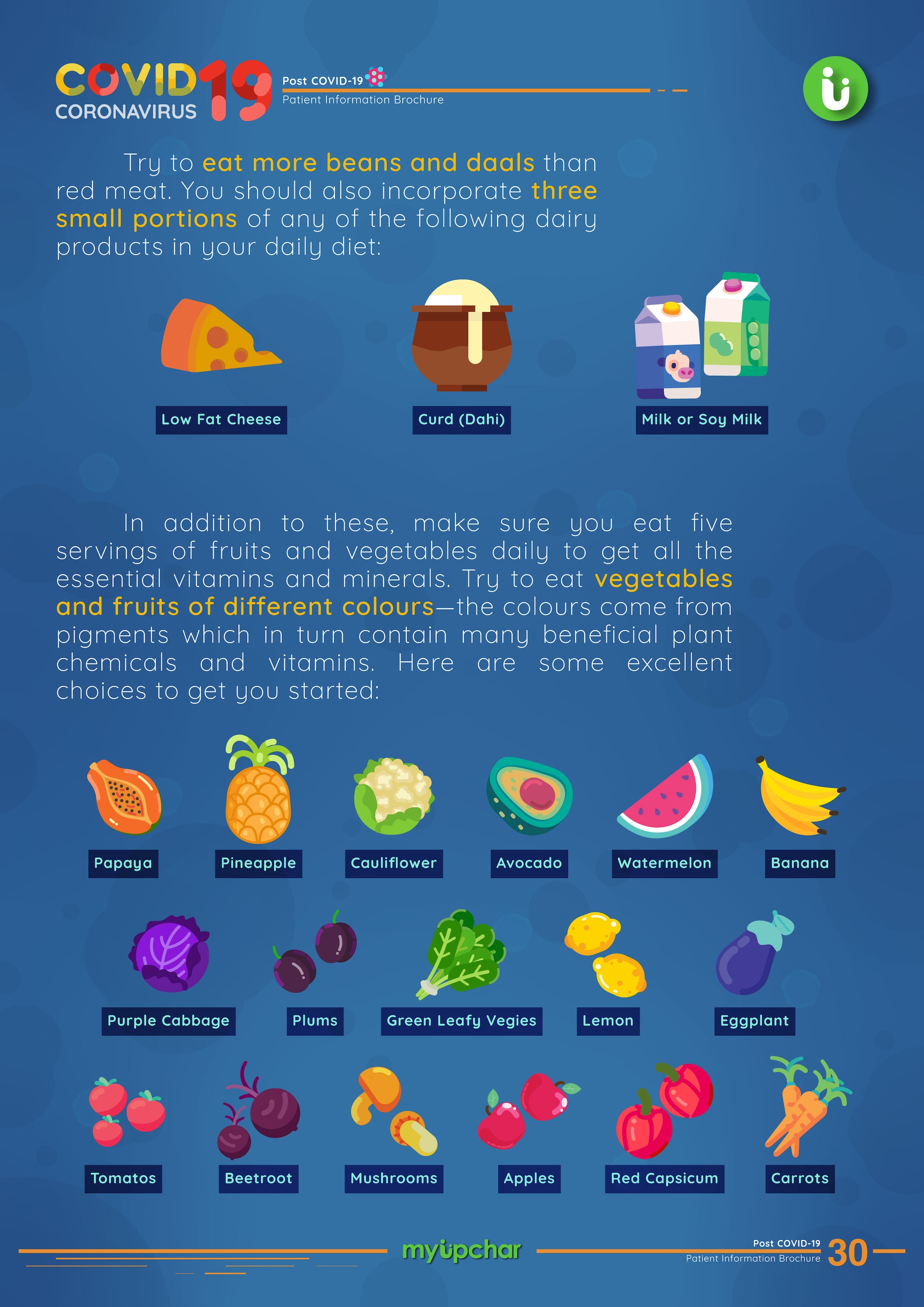 What Coronavirus Patients Should And Shouldn't Eat While ...