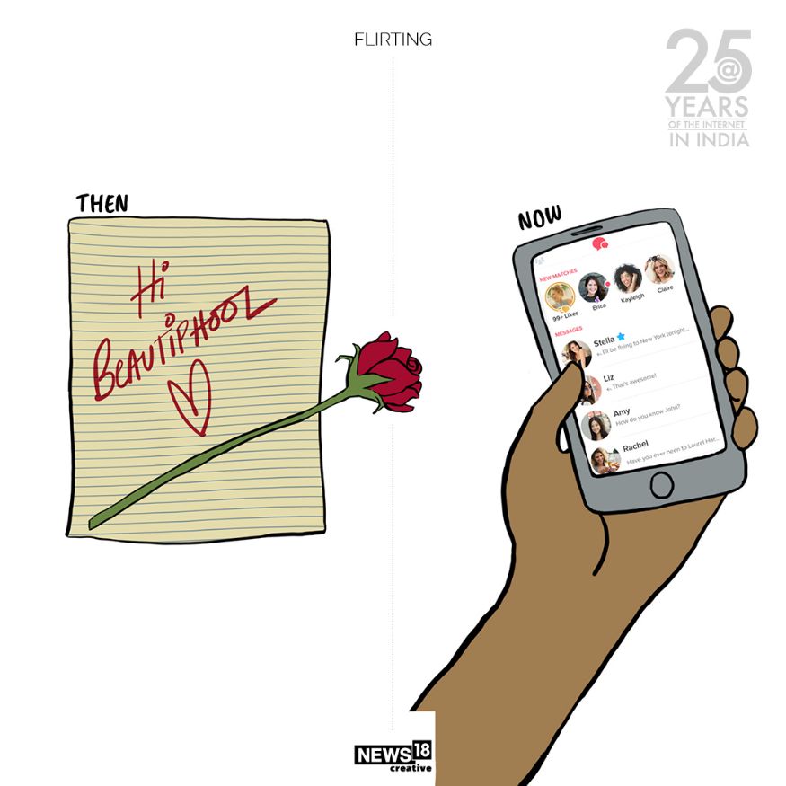 25 Years of Internet in India: Top Examples, How Technology Has Changed