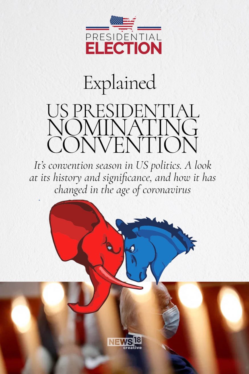 US Presidential Nominating Conventions Origin, History & Significance
