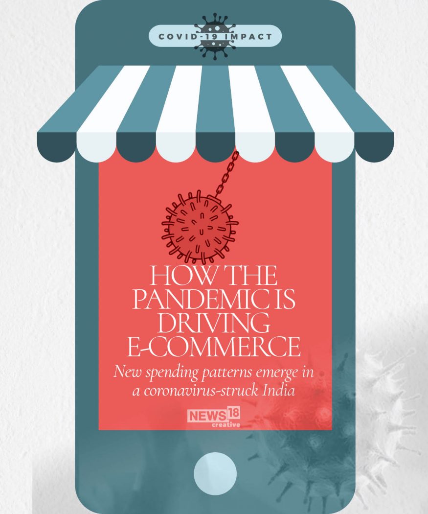 COVID-19: How The Pandemic Has Affected Consumer Behaviour & Spending ...