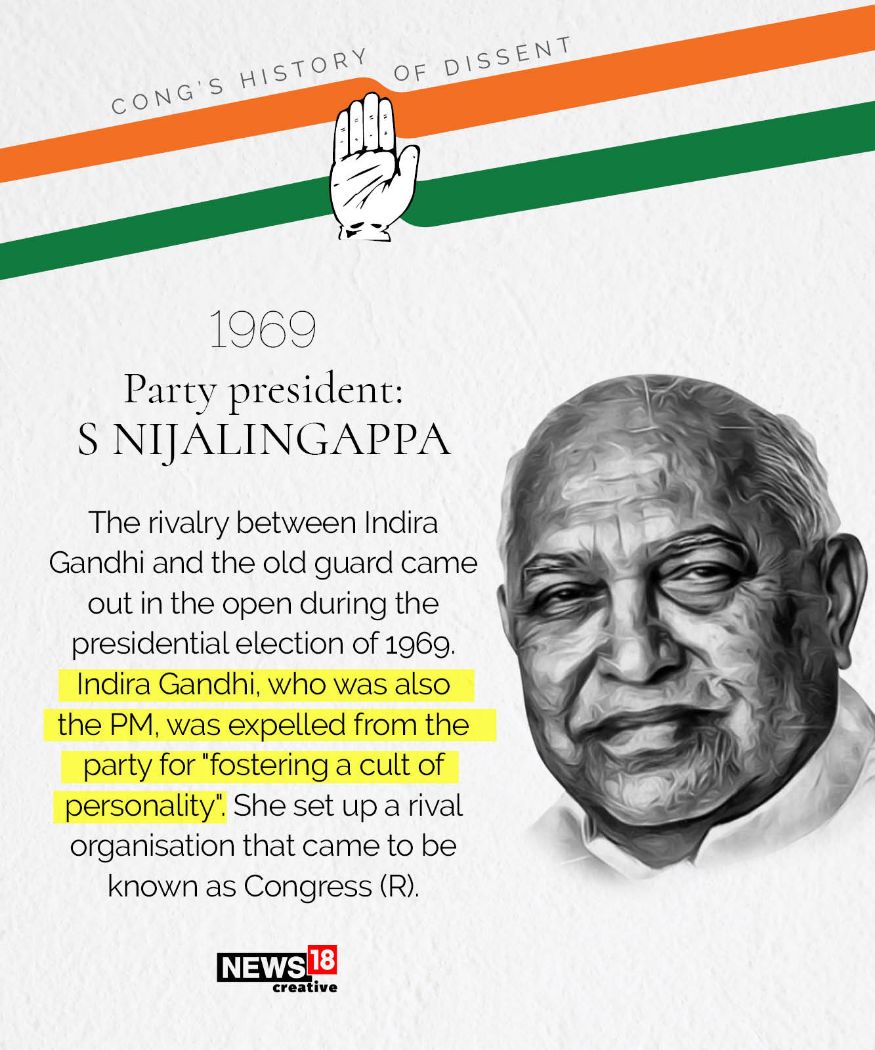 In Pictures Congress Long History Of Dissent