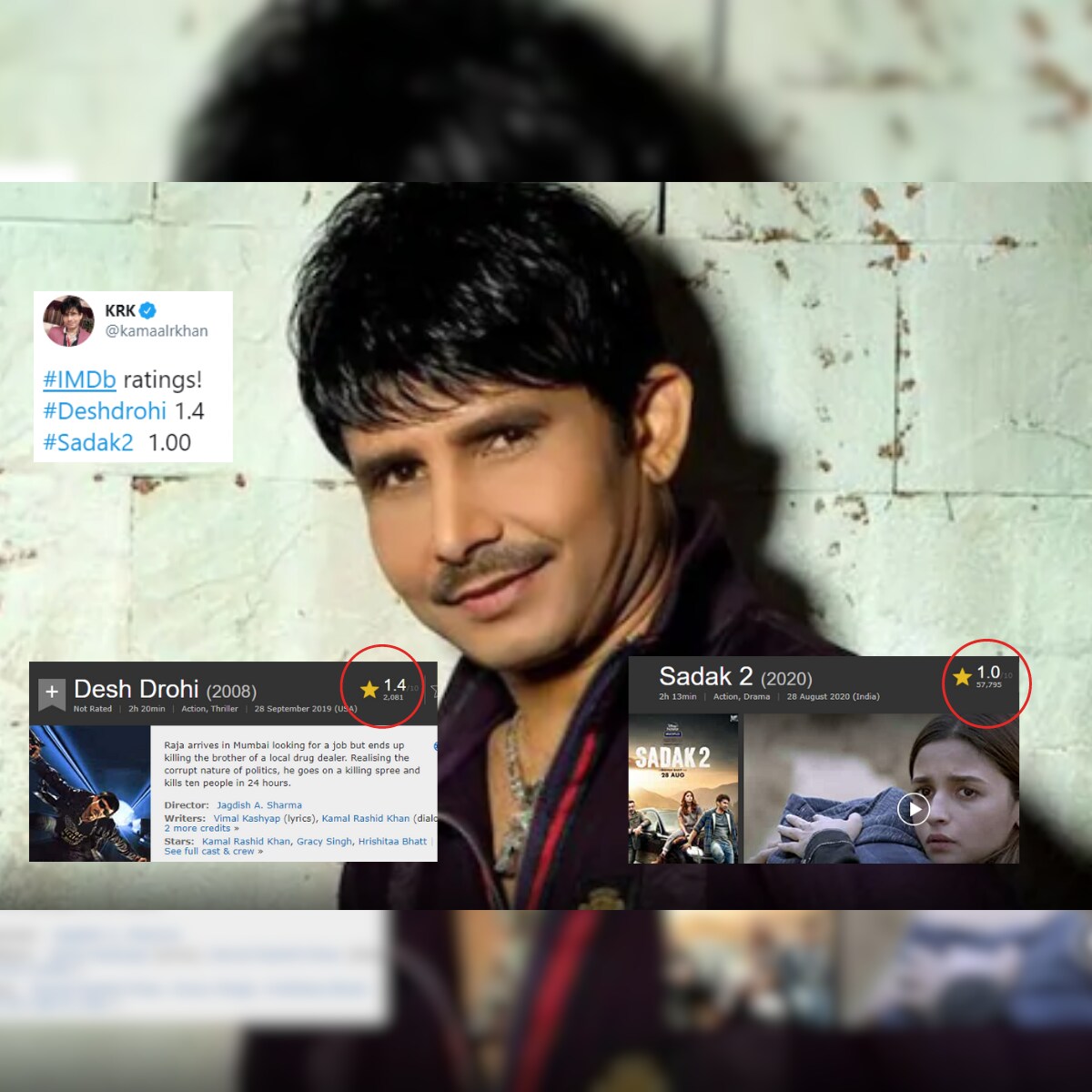 Sadak 2's IMDb Ratings are so Bad, Kamaal R Khan's 'Deshdrohi' Seems Like a  Masterpiece