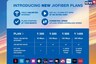 Reliance JioFiber Broadband Offers Unlimited Data At Up To 300Mbps Speeds, Prices Starting Rs 399 And New Free Trial Offer