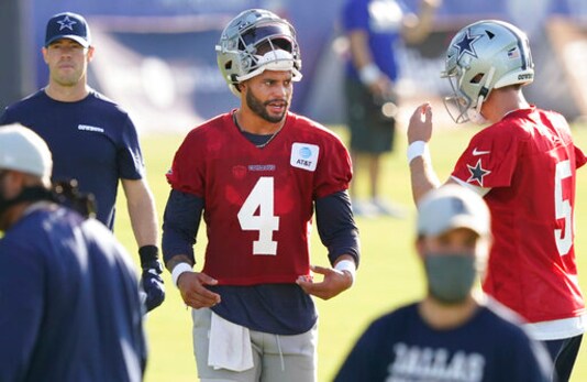 Sure sign of pandemic: Cowboys cope with Texas heat for camp