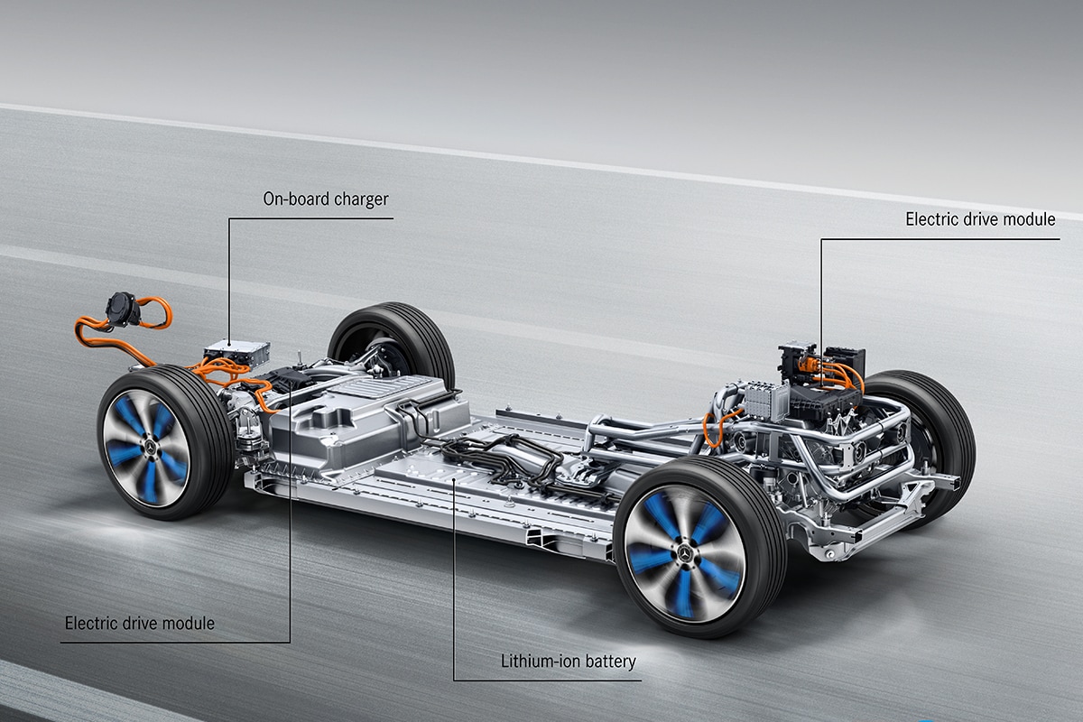 Electric Car Battery Weight These are the world's six biggest