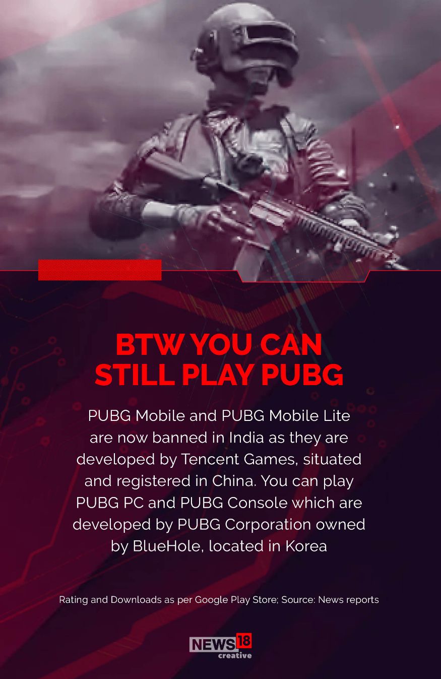 PUBG Ban: From Call of Duty to Fortnite, 5 Similar PUBG Mobile Battle  Royale Games to Play Online - News18